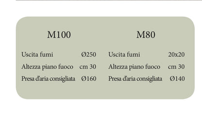 Camino ad angolo Modello BARCELLONA completo di prefabbricato in Ghisa